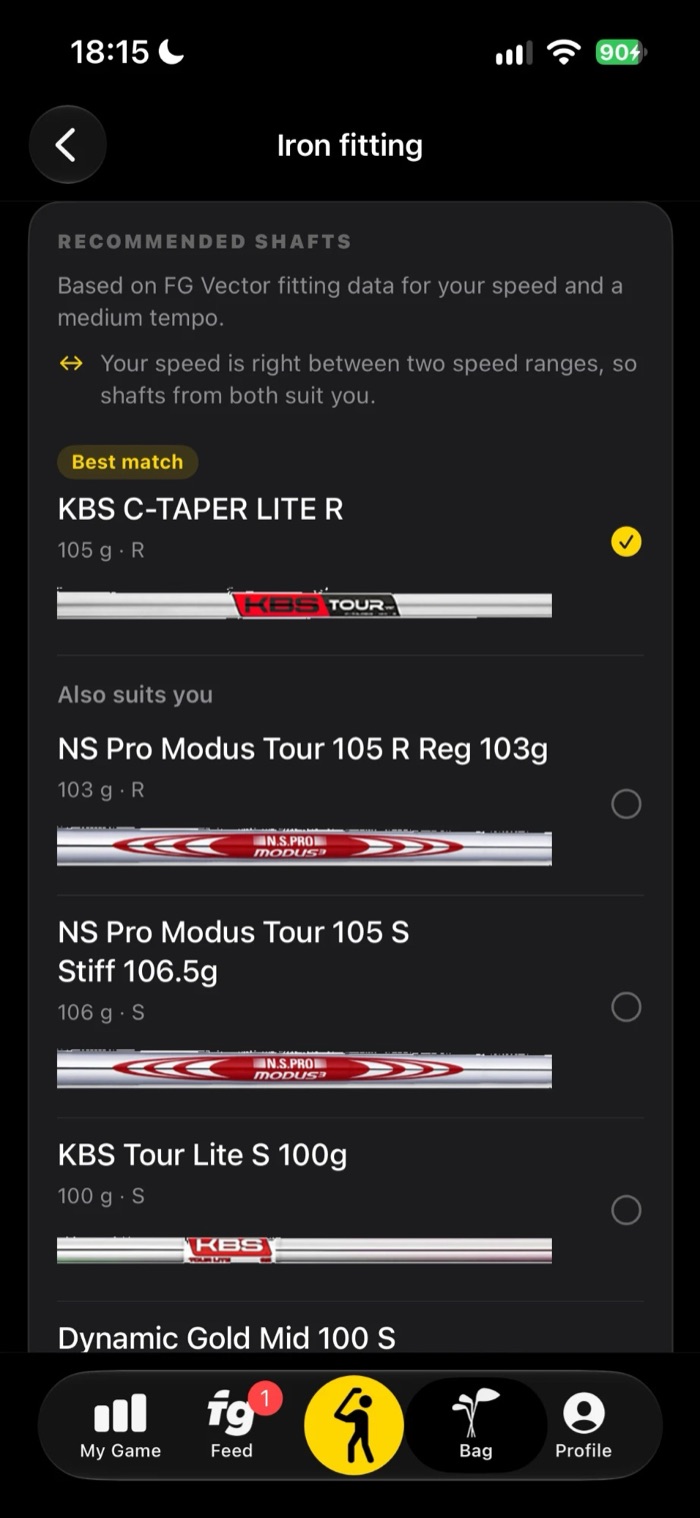 Recommended shafts